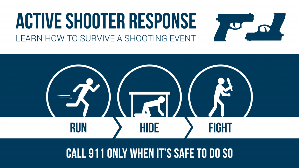 Workplace Active Shooter Training to Keep Employees Safe(02)