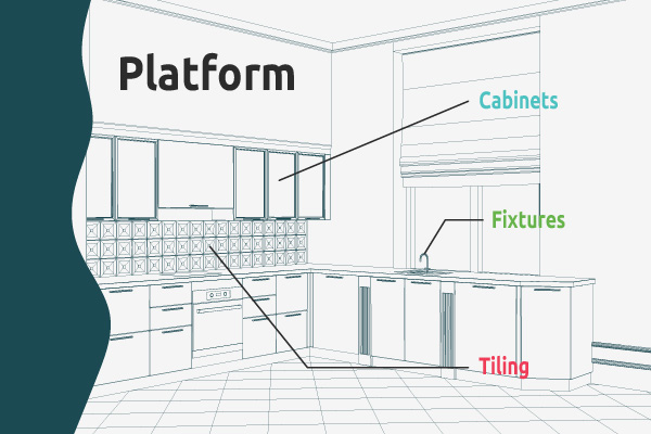 illustration of a kitchen design representing a learning platform