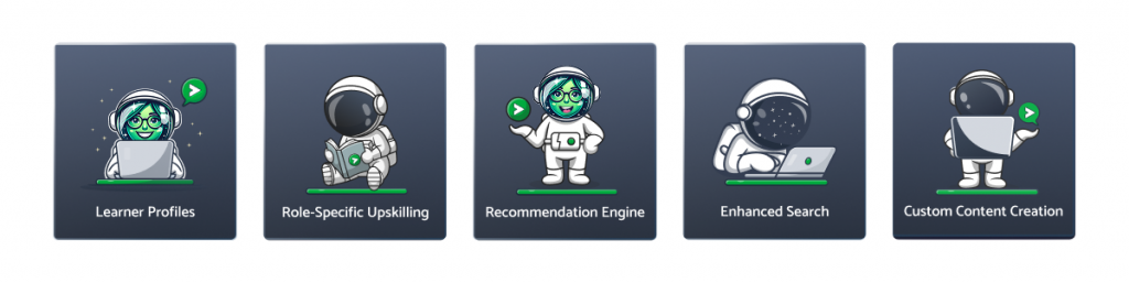 illustration cards showing the features that BizAI gives users
